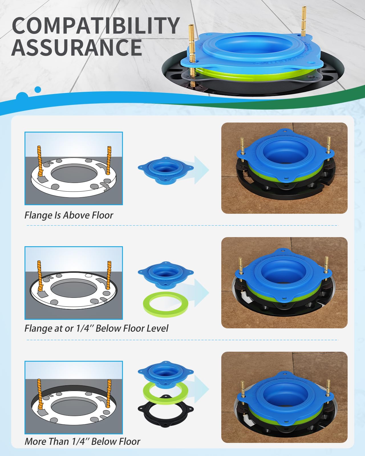 MENNTY green elastic spacer to build the base around the flange on uneven floors