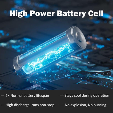 MENSSDA high-power cells designed for power tools and extended life