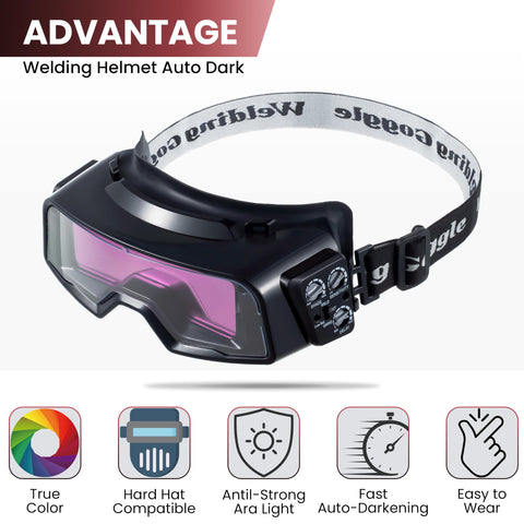 Meonum welding goggles with protective face shield during sparks