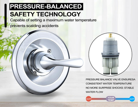 Merdicment quick-install design enables easy DIY upgrade without wall damage.