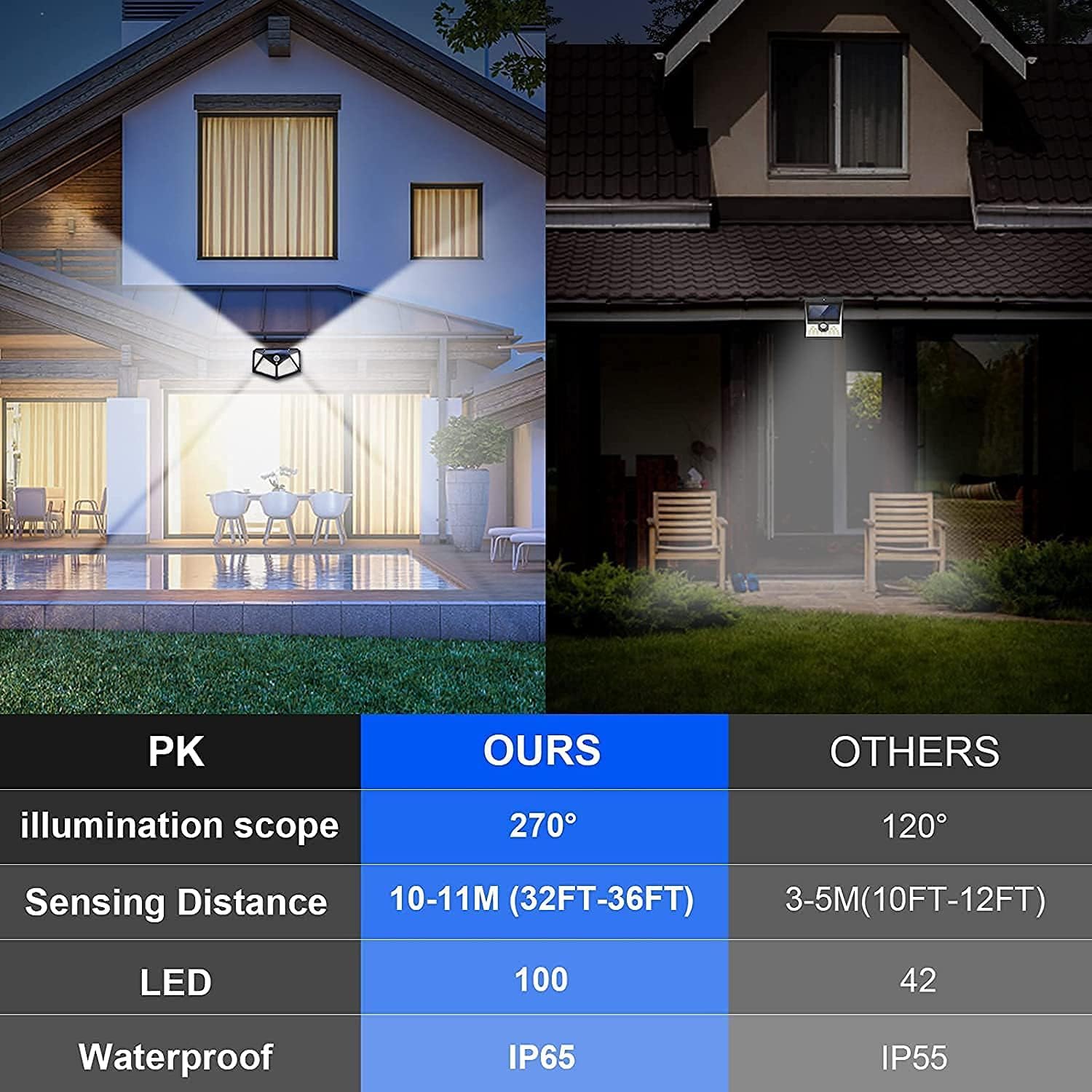 Merece Light VINHMOR IP65 outdoor light withstands rain and dust for outdoors.