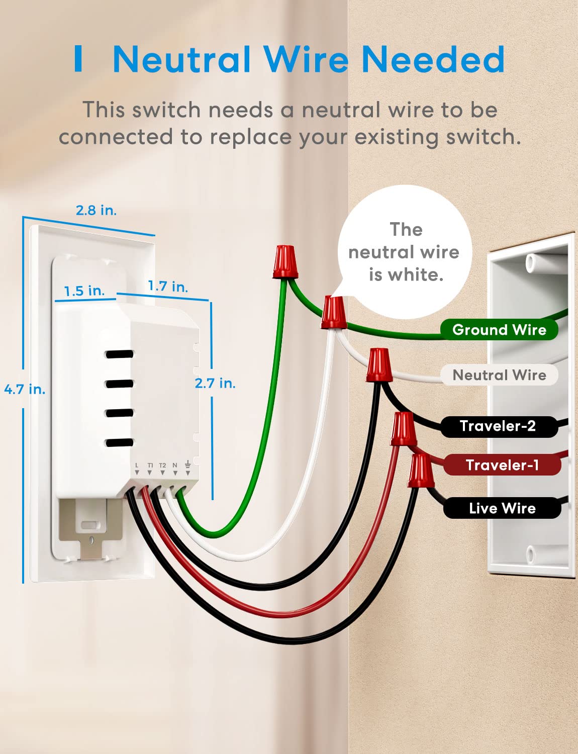 Meross 4Pack 3Way Switch fits standard Decora faceplates for easy retrofit.