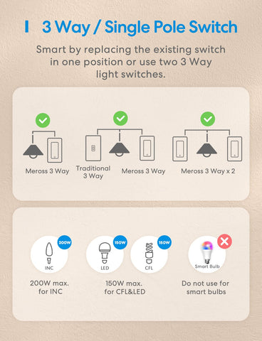 Meross 4Pack 3Way Switch installation in about 15 minutes.