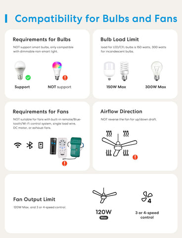 Meross compatibility with HomeKit, Alexa, Google, and SmartThings