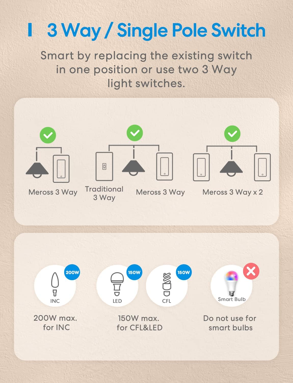 meross homekit compatibility for seamless iPhone control