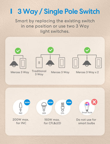 meross homekit compatibility for seamless iPhone control