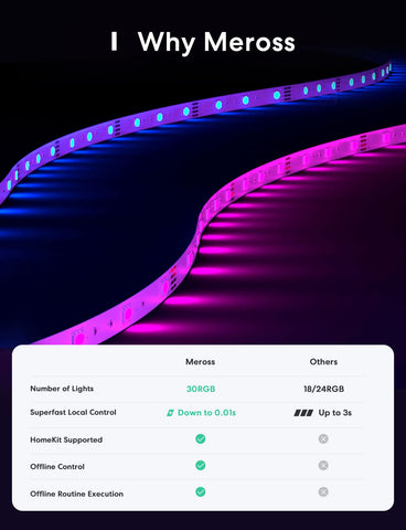 Meross LED strip demonstrates hands-free voice control with HomeKit