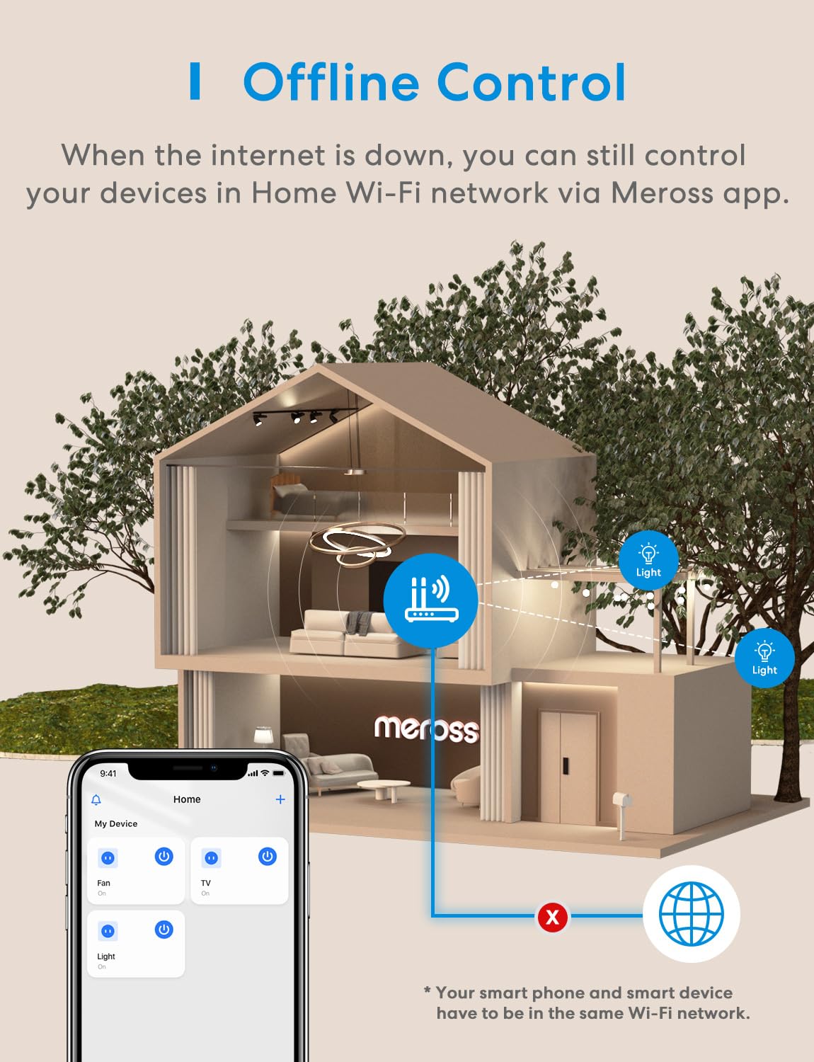 Meross dimmer supports LED, CFL and incandescent bulbs.