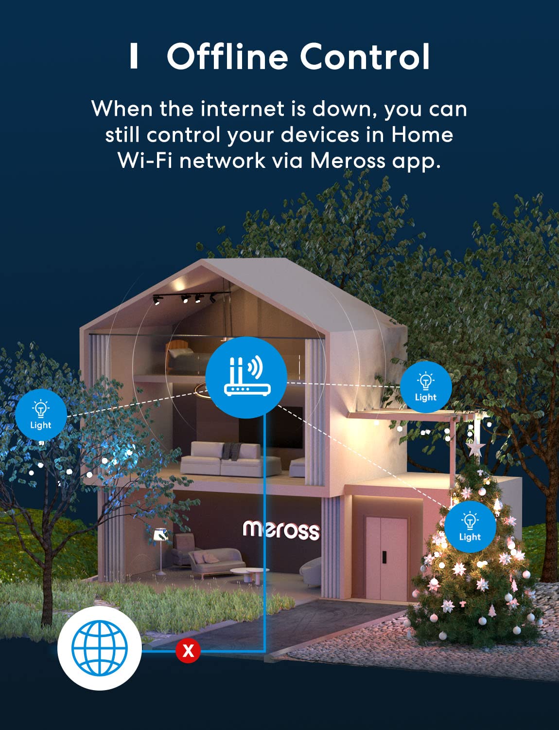meross outdoor plug controls sprinklers or lamps remotely