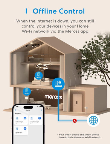 Meross neutral wire requirement image clarifies compatibility before installation