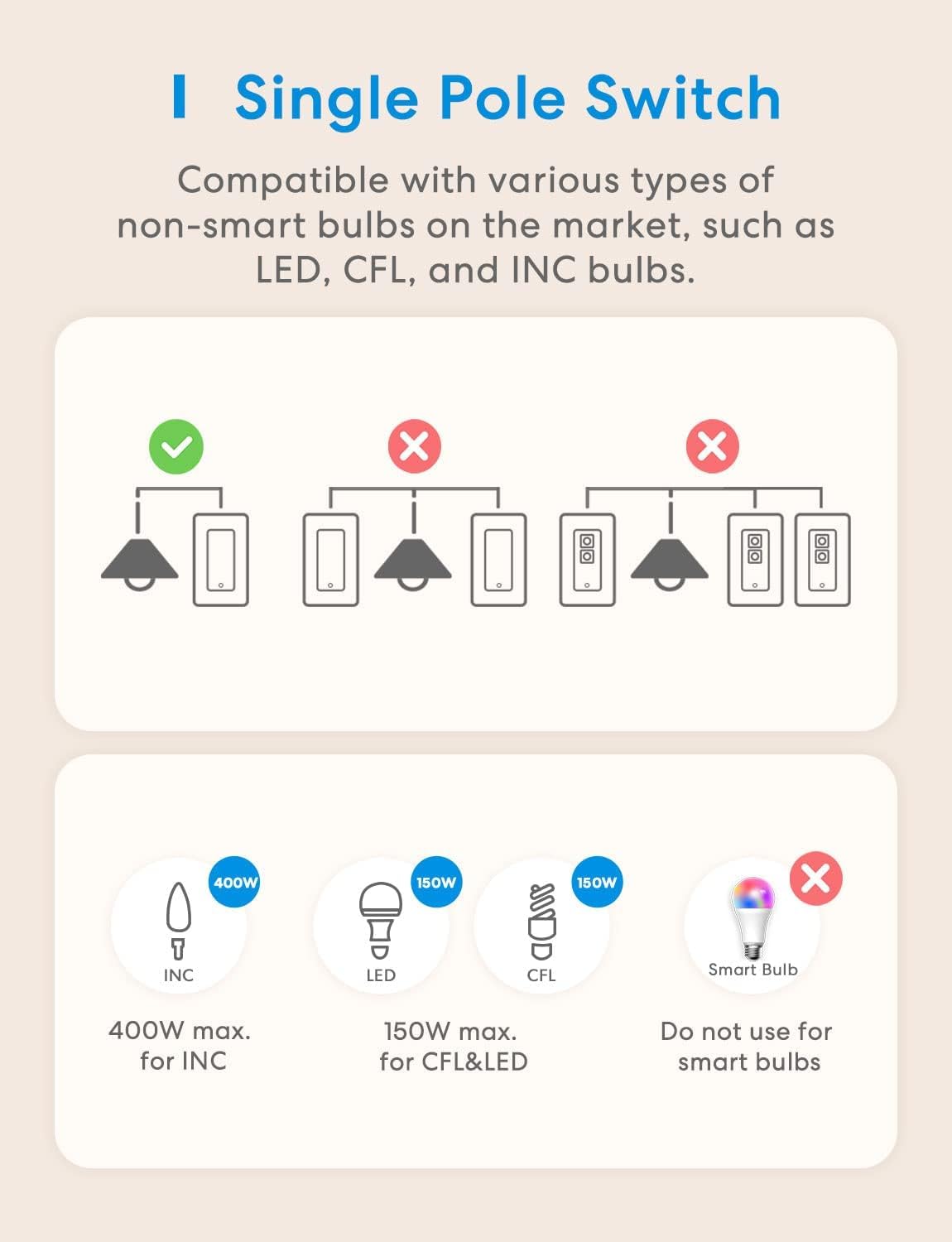 Meross smart light switch voice control with Alexa and Google Assistant simplifies hands-free lighting