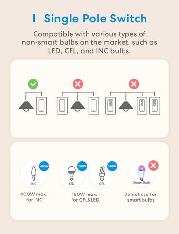 Meross smart light switch voice control with Alexa and Google Assistant simplifies hands-free lighting