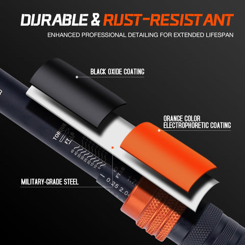 MESGS anti-slip handle provides comfortable grip during extended use.
