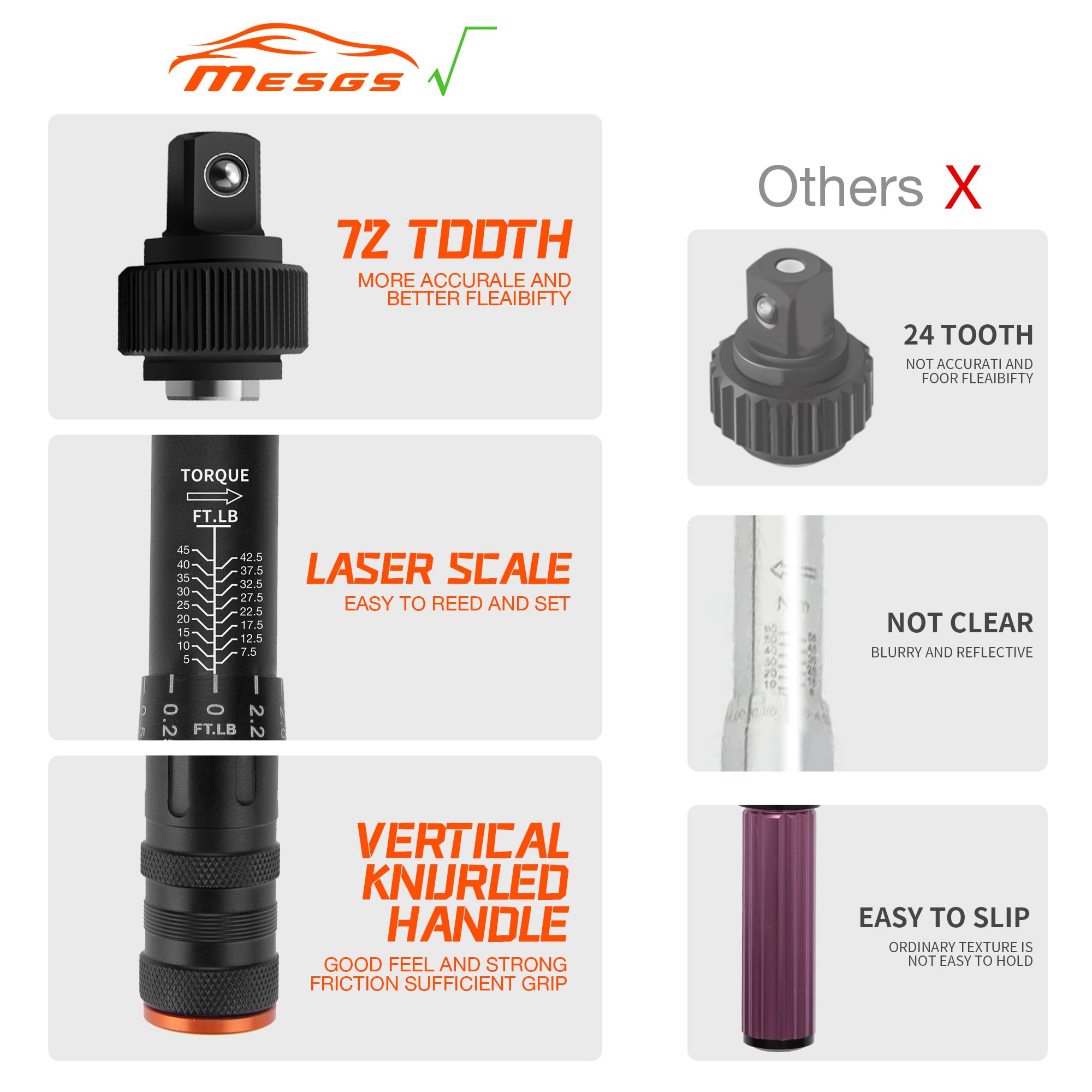 MESGS laser-etched dual-scale allows quick, accurate readings in Nm and Ft-Lb.
