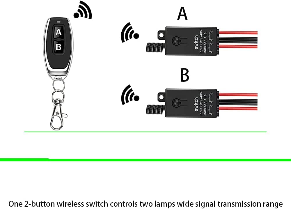Meskliu 12V remote control device with handheld remote for easy control.
