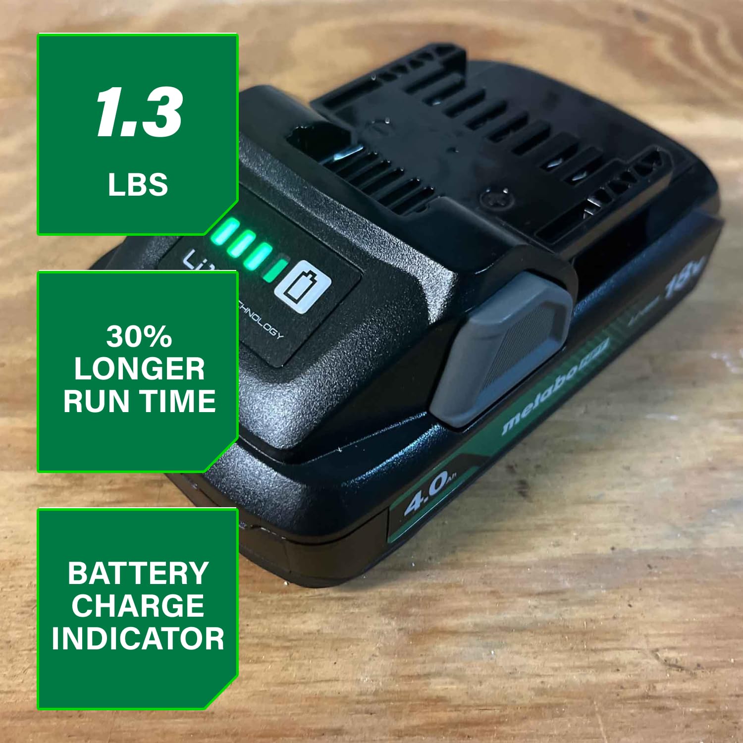 Metabo HPT battery weighs 1.3 lbs for reduced fatigue