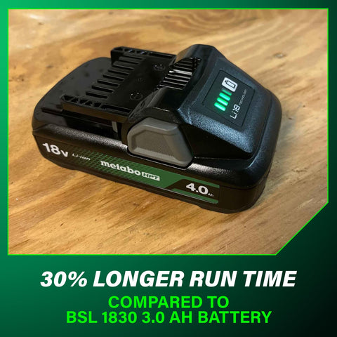 Metabo HPT 2-year warranty boosts reliability