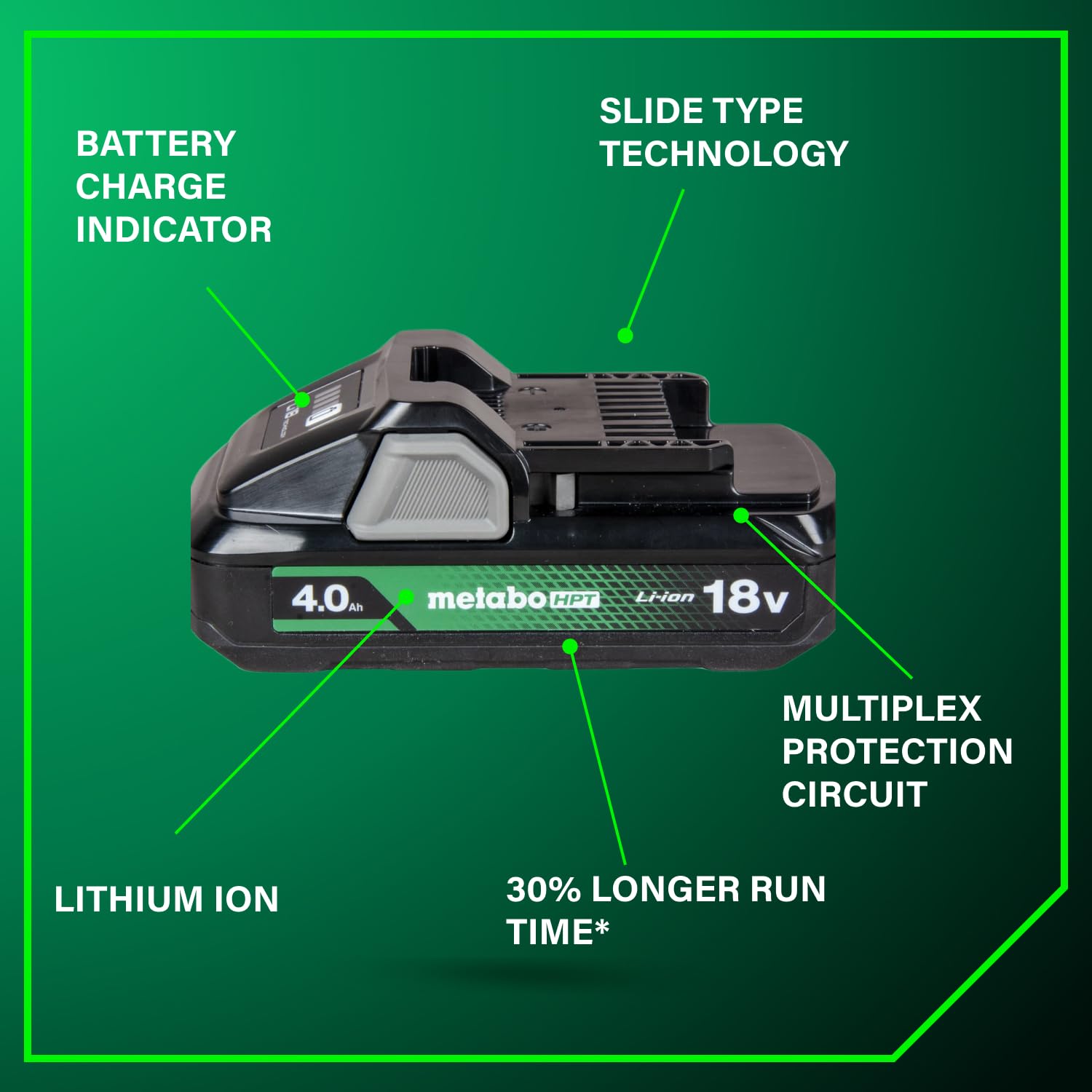 Metabo HPT battery with multiplex protection circuit