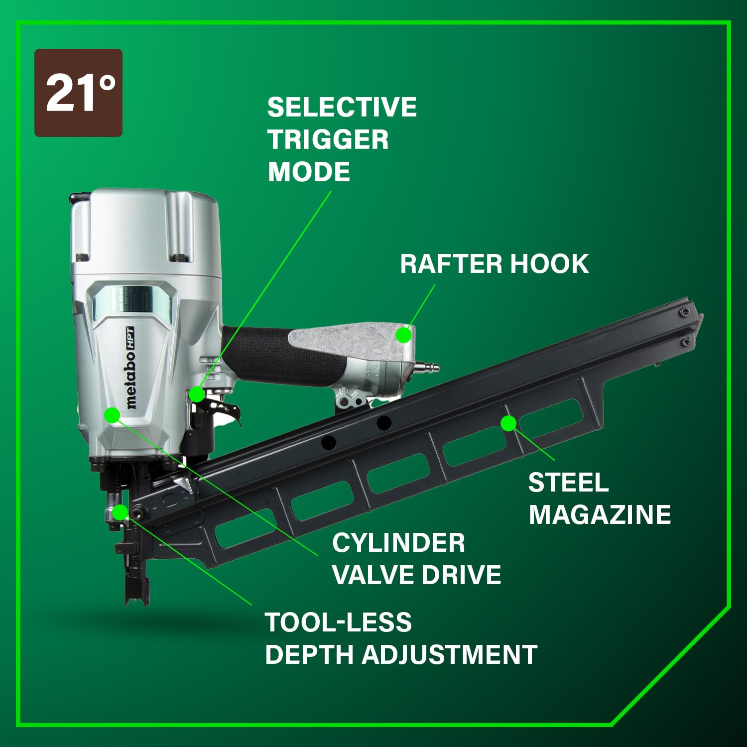 Selectable trigger switch shown for versatile firing modes.