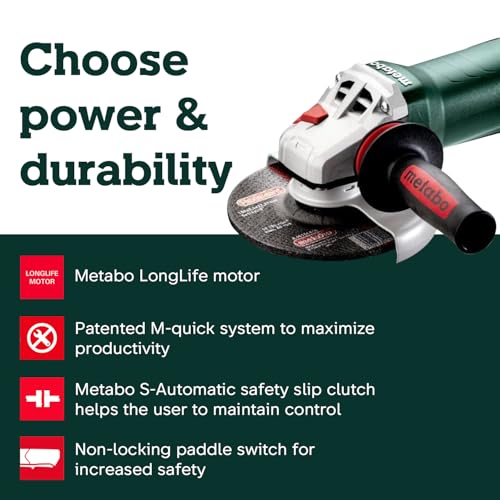 Metabo rotatable gear housing for left-handed use and varied angles.