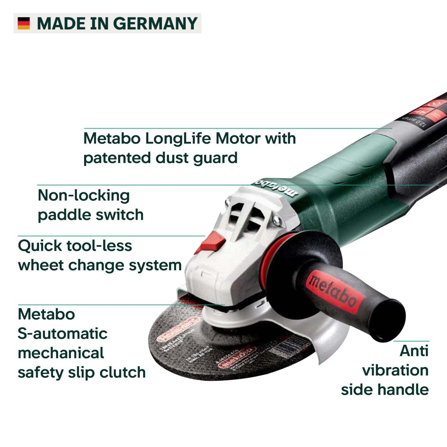 Metabo S-Automatic clutch reduces kickback during accessory jams.