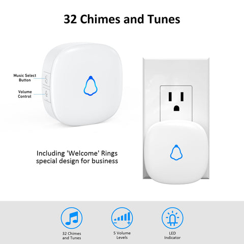 METAK 32 chime options provide customizable alerts for different settings.