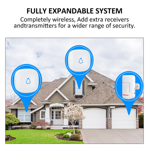 METAK 360-degree mount enables flexible placement at any doorway.