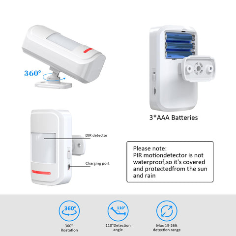 METAK Receiver Unit connects multiple sensors for broader coverage.