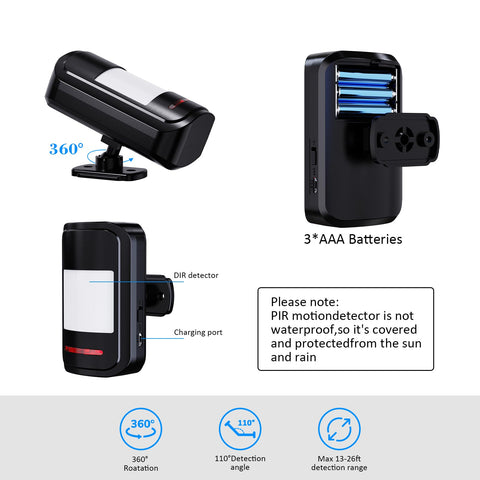 METAK receiver unit closeup highlighting plug-and-play setup