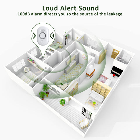 METAK 100dB alarm ensures loud notification when a leak occurs