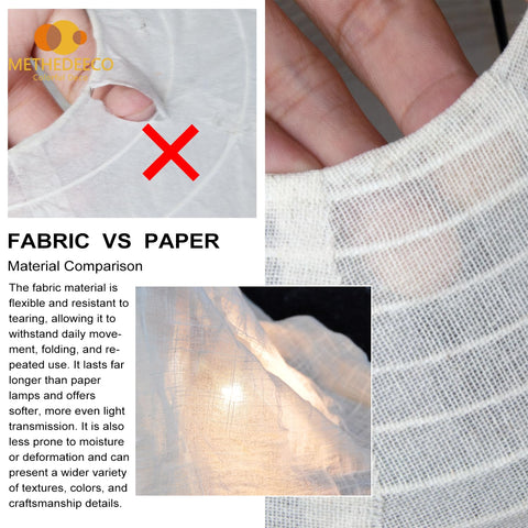 METHEDEECO easy-care linen shade cleans with damp cloth