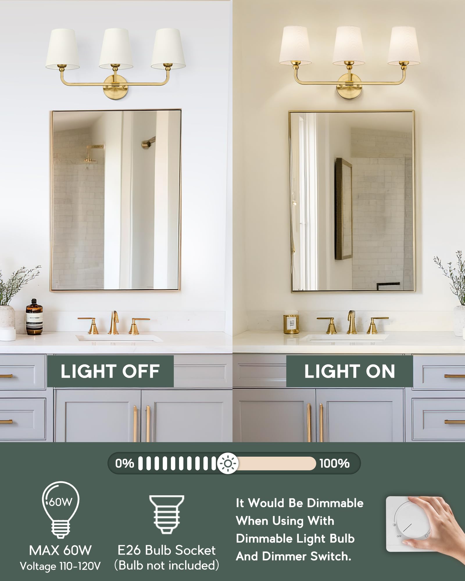 METWET VL837-BG-B-3 three-light vanity arrangement enhances mirror area.
