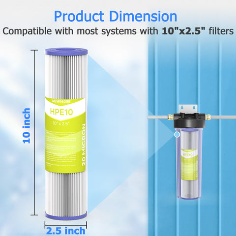 MewMore filter installed in housing demonstrates easy replacement.