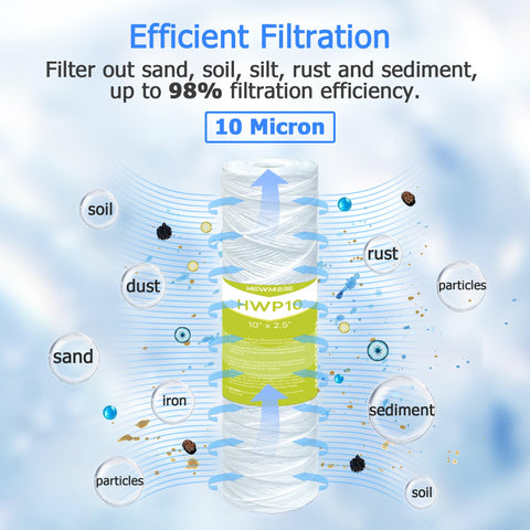 MewMore thin-dense honeycomb structure enhances filtration efficiency.