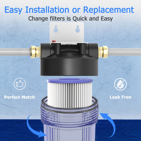 MewMore water flow test illustrates improved clarity after filtration.