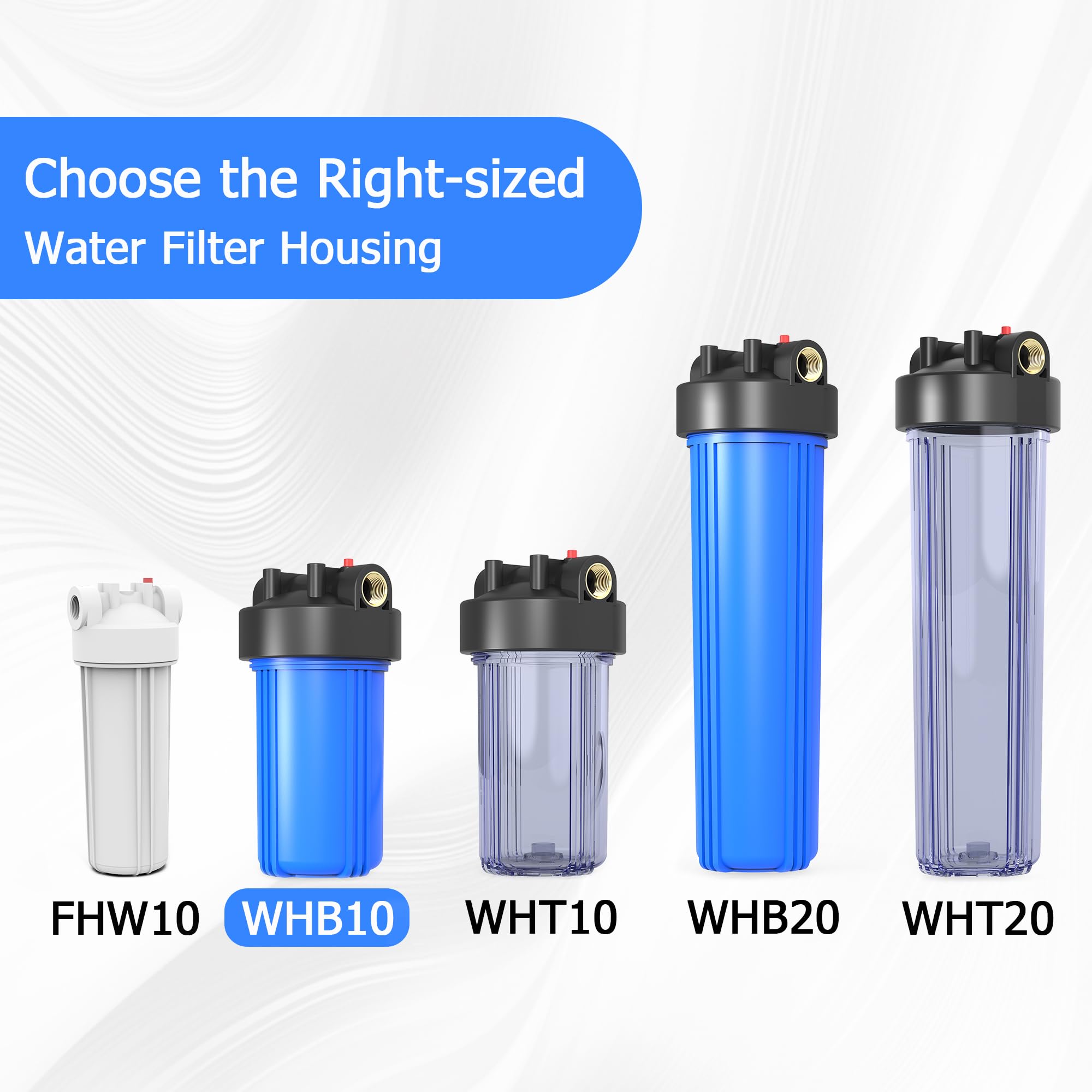 MewMore WHB10 compatibility with standard 4.5x10 filters for easy customization