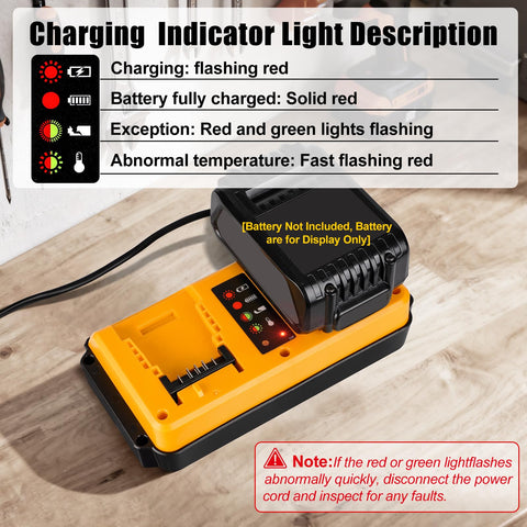 LED status indicators on the Mewryytuo charger displaying charging state