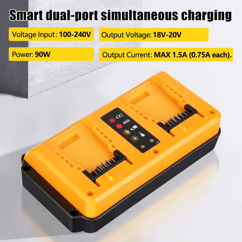 Mewryytuo six-layer safety protections highlighted on the charger