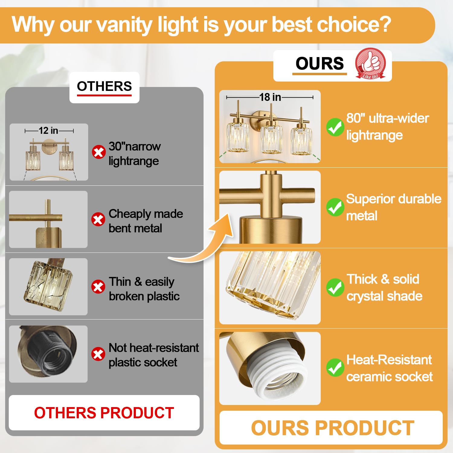 Meybiok clear crystal shades vanity light adds sparkle and refined style to your mirror