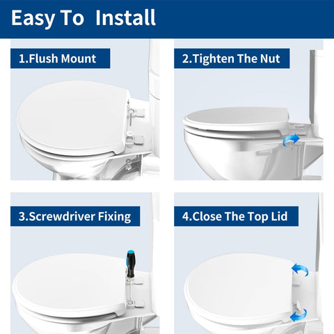 Meydrdou packaging includes installation tools and user manual.