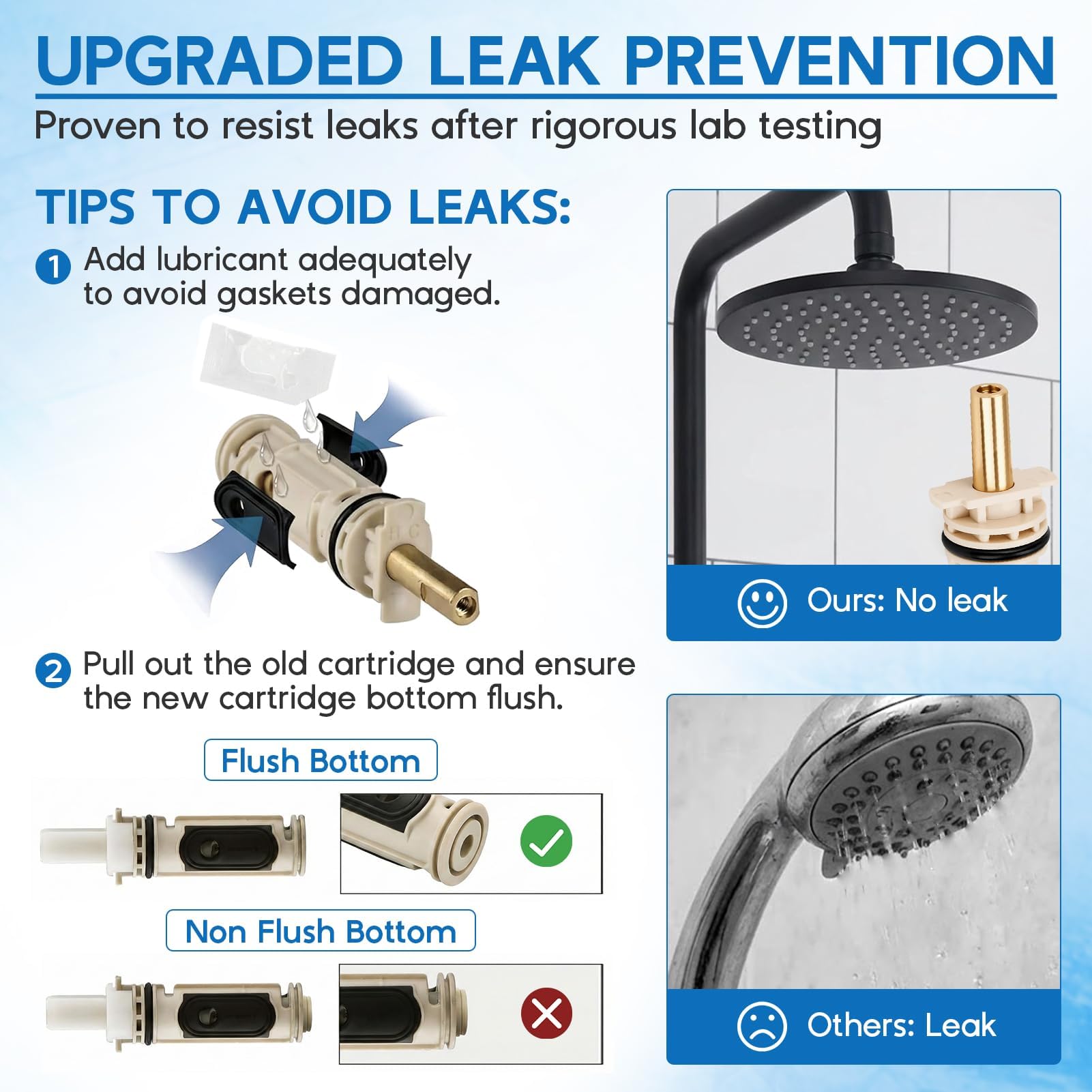 Mezvion 116653 adapter ensures secure Moen handle compatibility.