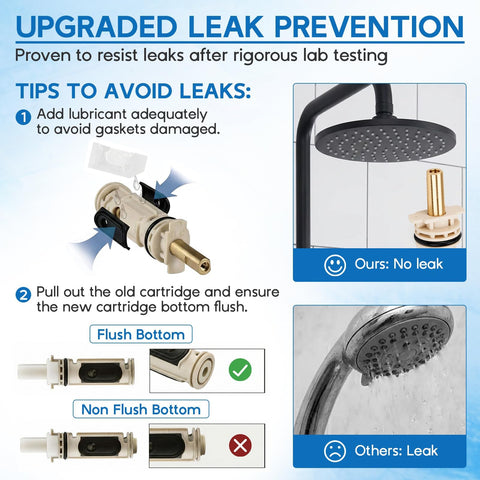 Mezvion 116653 adapter ensures secure Moen handle compatibility.