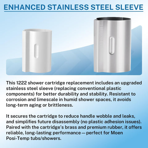 Mezvion brass core and premium rubber seals support reliable leak-free operation.