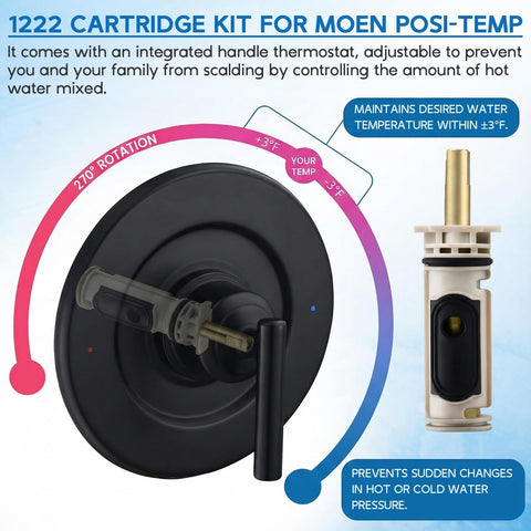 Mezvion Moen Posi-Temp valve direct-fit replacement for single-handle showers.