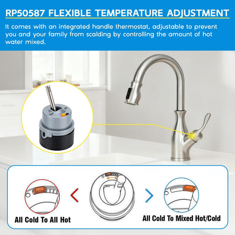 RP50587 tested to 30,000 cycles for reliable performance.