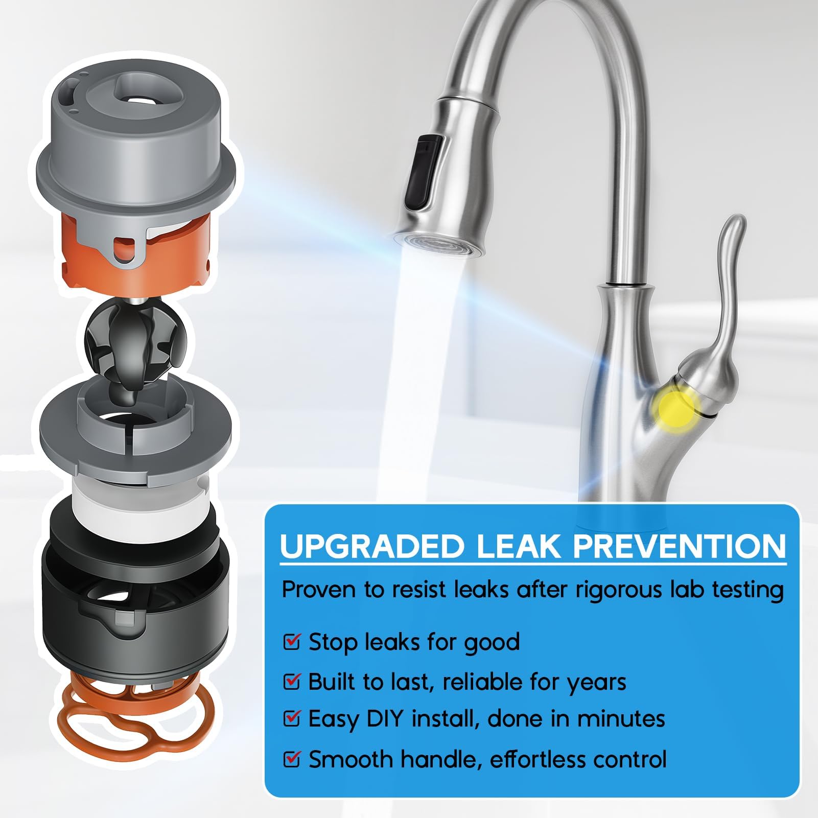RP50587 orange temperature limiter enables safe water control.