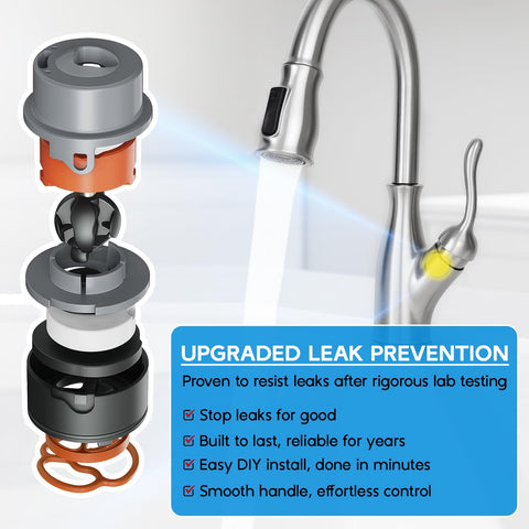 RP50587 orange temperature limiter enables safe water control.
