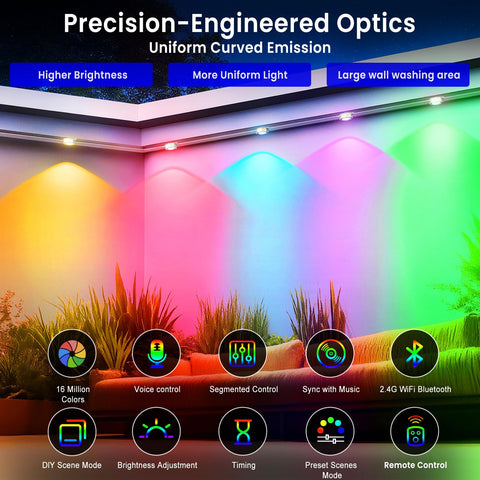 MFROO 96 RGBIC LEDs provide wall-washing effects for even outdoor illumination.