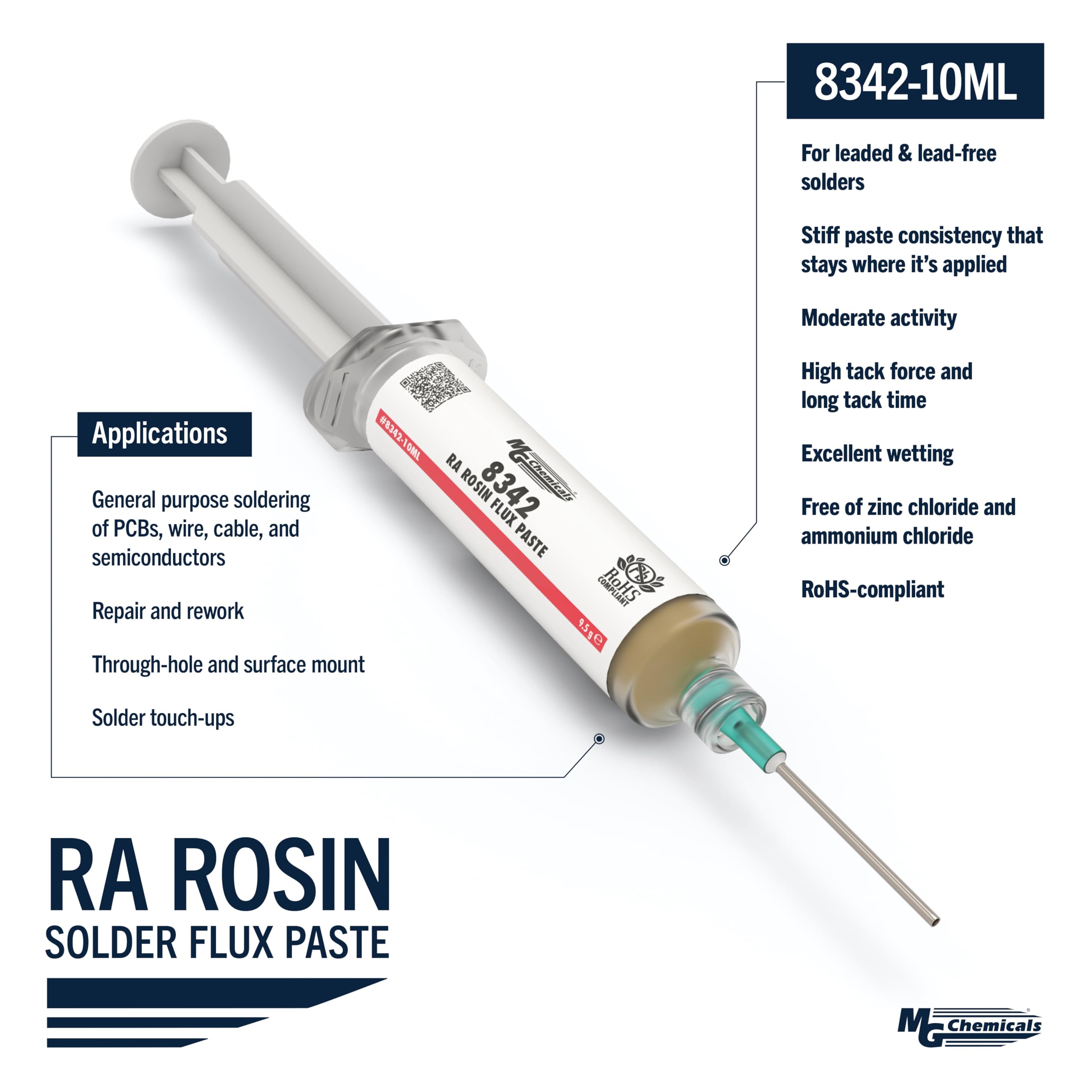 MG Chemicals 8341 dispensing tip on syringe demonstrates precise dosing during soldering repairs.