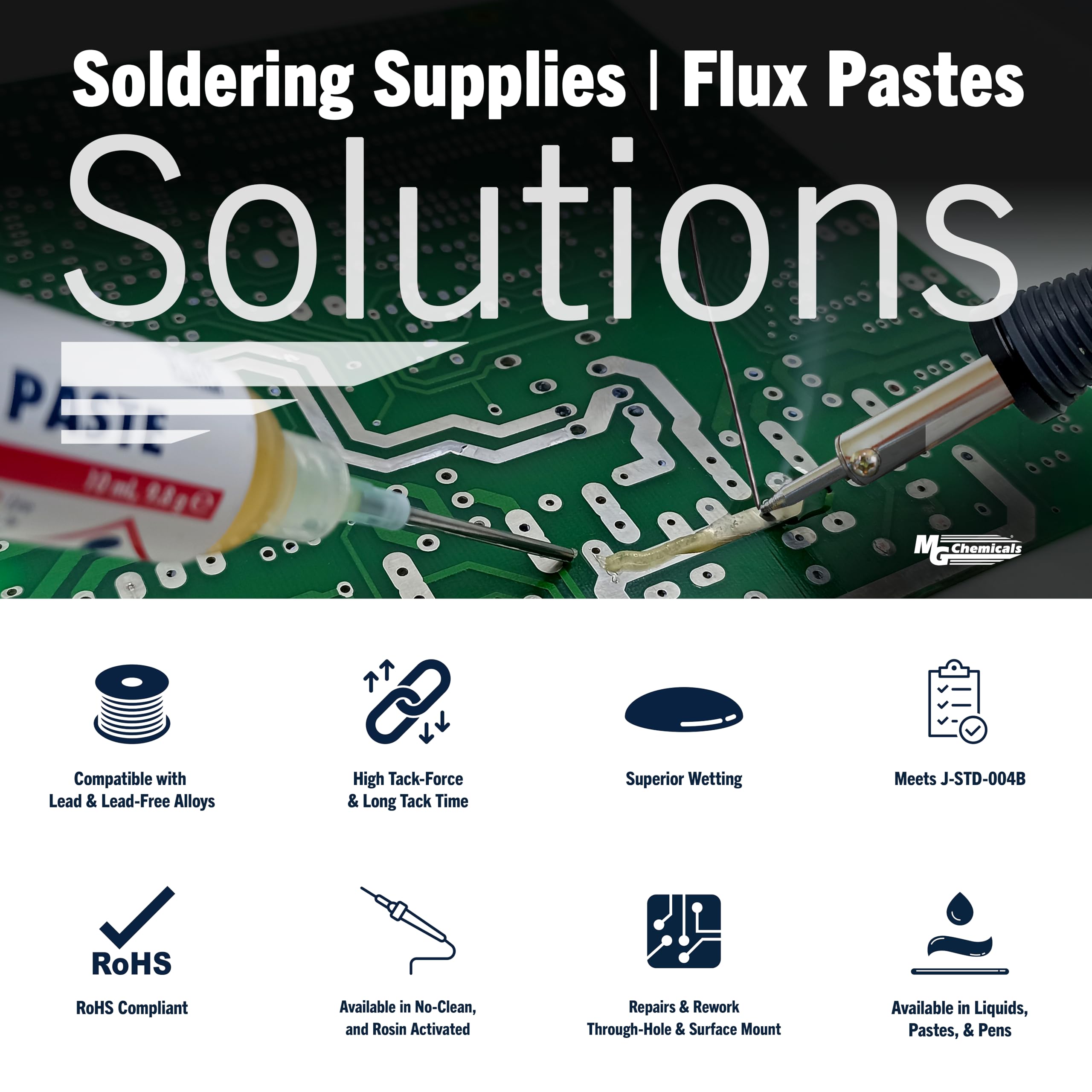 MG Chemicals 8341 flux paste syringe close-up highlights thixotropic formula for controlled application.